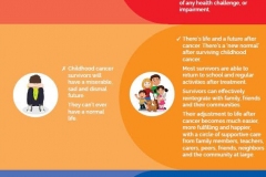 myths-vs-facts2