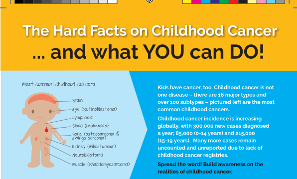 The Hard Facts on Childhood Cancer